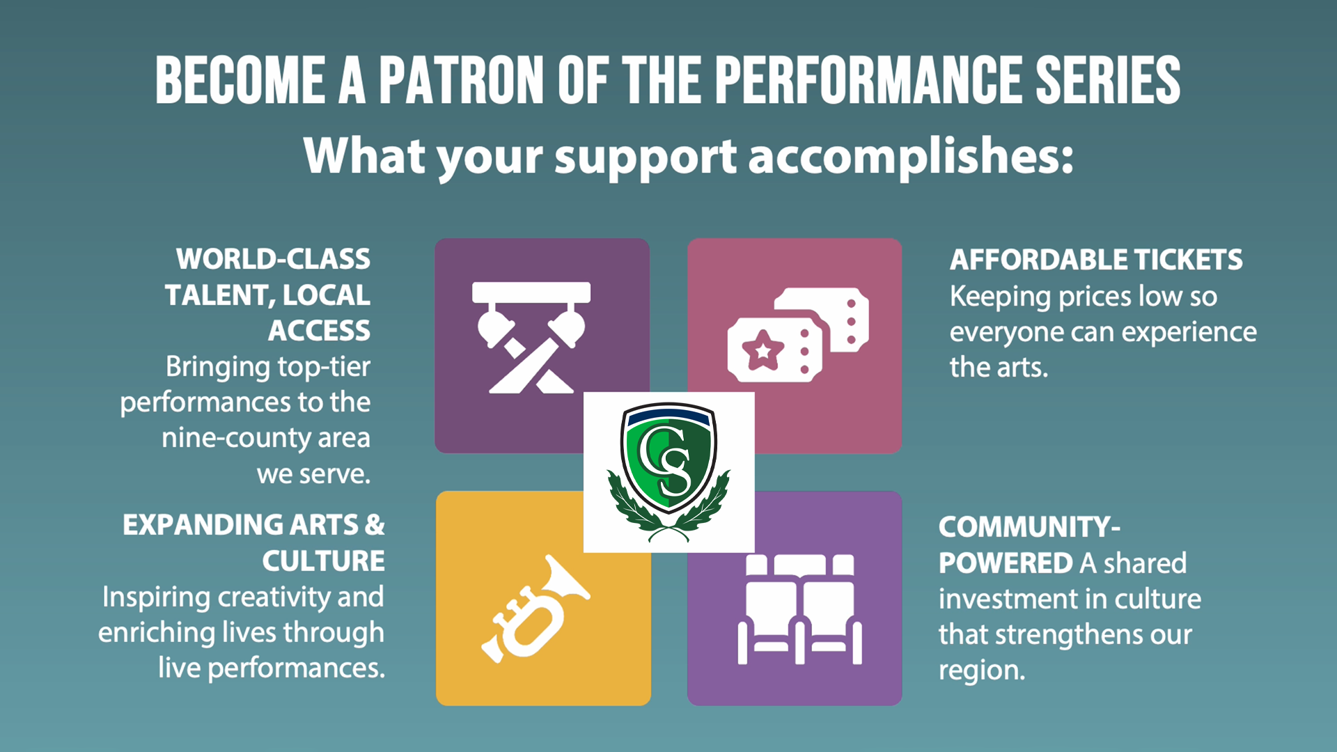 Become a patron of the performance series infographic